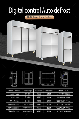 Frigorífico comercial vertical Fano de refrigeração Cozinha Frigorífico auto-fechado para restaurante
